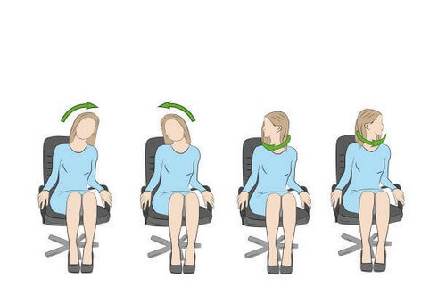 Como tratar a dor na cervical?