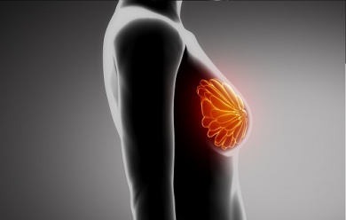 O uso do sutiã é benéfico?