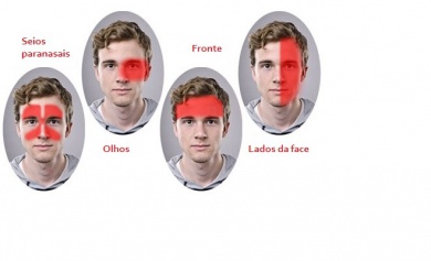 É descoberto um novo e efetivo tratamento contra a enxaqueca