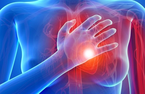 Principais doenças cardíacas em mulheres