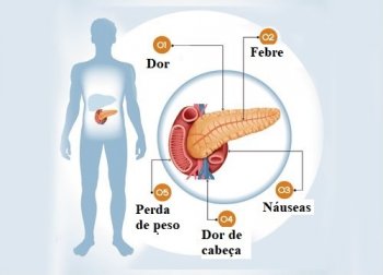 6 sintomas de um problema no pâncreas
