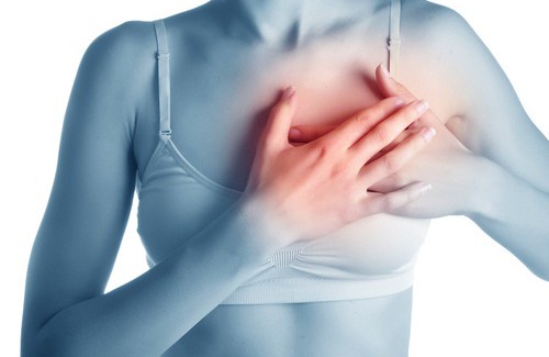 Quais são os sintomas de um pré-infarto? Quais são os sintomas de um pré-infarto?