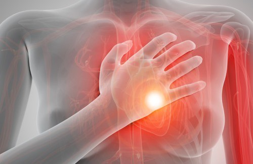 Doenças cardíacas: como preveni-las nas mulheres?