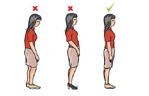 Exercícios para corrigir a postura