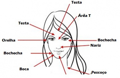 O que a acne pode revelar sobre sua saúde