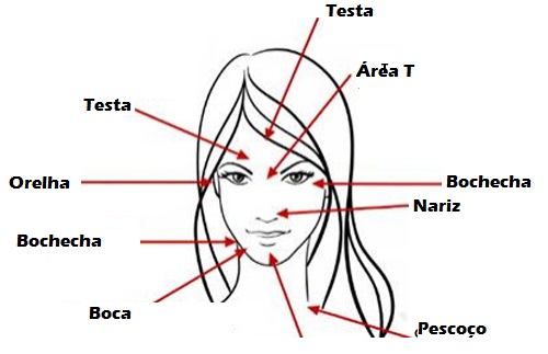 O que a acne pode revelar sobre sua saúde O que a acne pode revelar sobre sua saúde