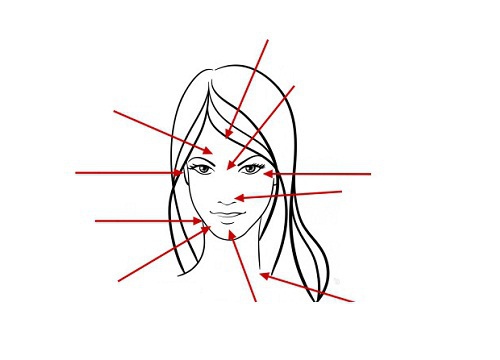 O que a acne pode revelar sobre nossa saúde?