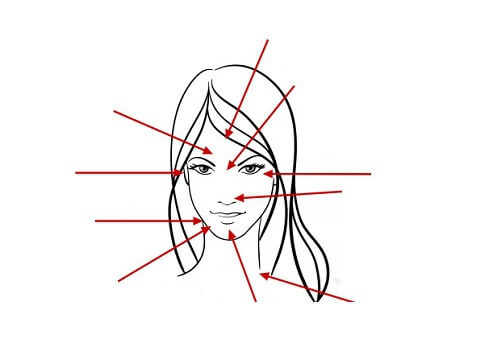 O que a acne pode revelar sobre nossa saúde? O que a acne pode revelar sobre nossa saúde?