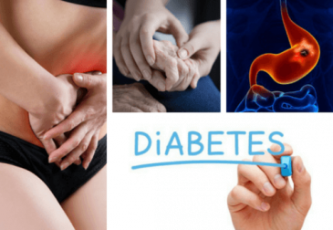 Doenças que podem se esconder por trás da indigestão