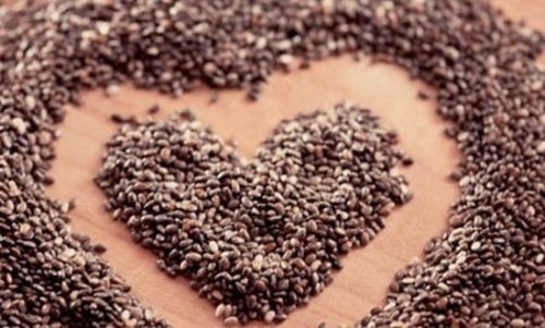 Água de chia com limão