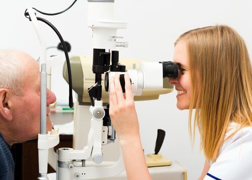 prevenir o glaucoma