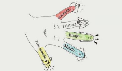 Técnica japonesa para eliminar o estresse