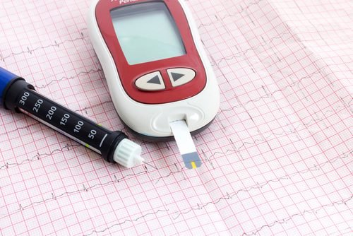 Sinais que alertam sobre níveis elevados de açúcar no sangue