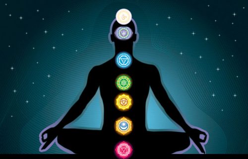 Meditação dos chakras