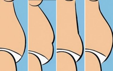 O que seu tipo de barriga indica ? Descubra!