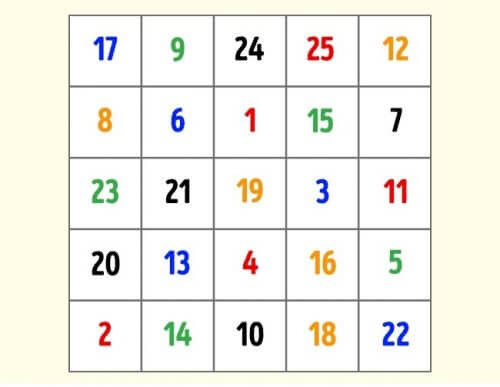 Exercícios para não perder a lucidez na velhice