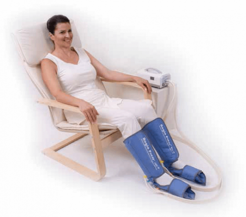 Compressão pneumática para síndrome das pernas inquietas