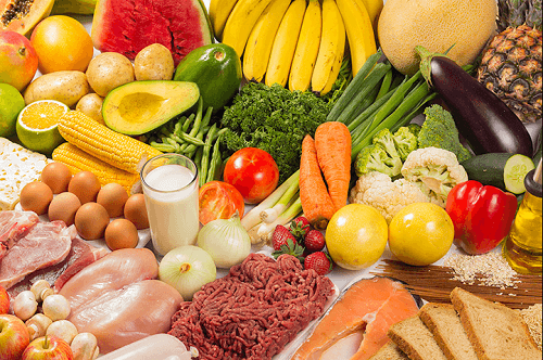 Alimentação conforme o tipo de sangue