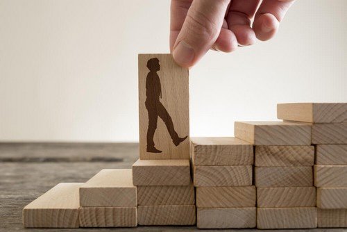 7 sinais que indicam que você tem uma personalidade forte