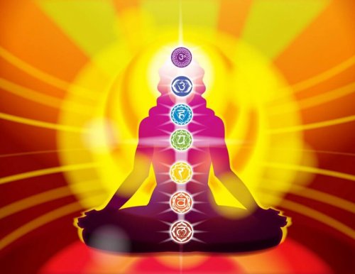 Meditação