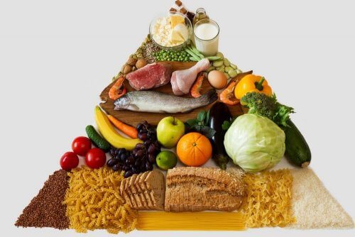 Nova pirâmide de alimentação saudável