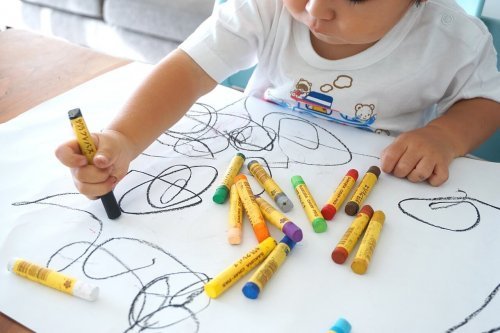 O desenho para as crianças: desenvolve a coordenação do cérebro, olho e mão
