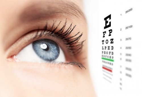 Controle a sua vista