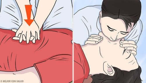 Fases da reanimação cardiopulmonar