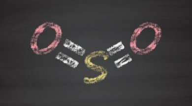 Os sulfitos nos alimentos são perigosos?