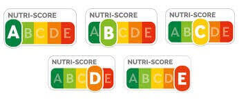 Sistema NutriScore
