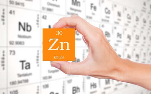 Zinco na tabela periódica