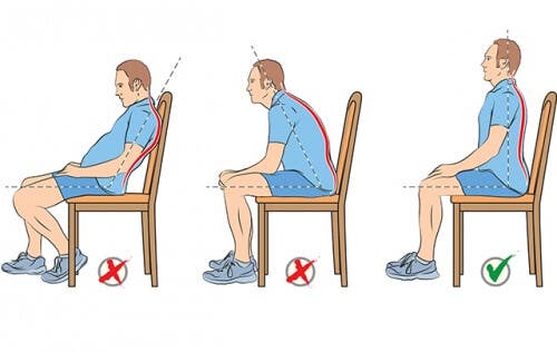 Técnicas de respiração