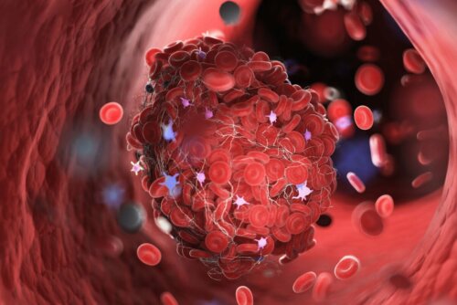 Coagulação do sangue