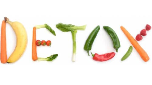 Dietas detox