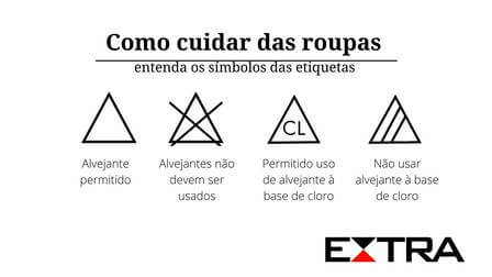 símbolos nas etiquetas das roupas